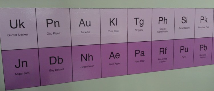 WP_000081 The Periodic Table of Art (Extract)